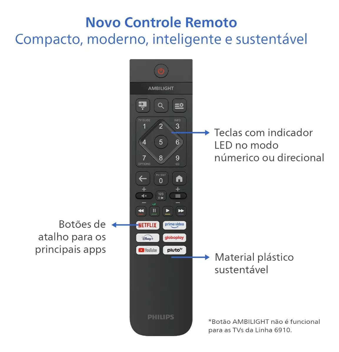 Smart Tv Philips 32 Hd 32phg6910/78 Wi-fi - Imagem 5